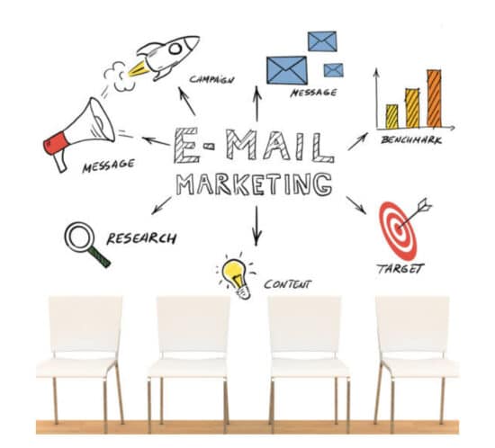 e-mailmarketing